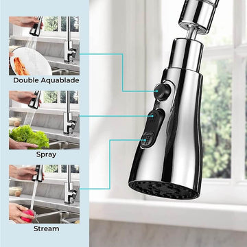 Nasml Pull Down Kitchen Faucet, 3-Function Pull Out Spray Head, Rotatable Anti -Splash Faucet for Kitchen - Imported from UK
